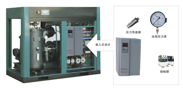 東元變頻器F510應(yīng)用于空壓機(jī)